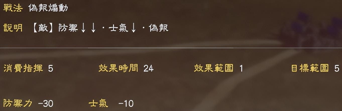 三国志13毫无用处的战法有哪些（最无用的战法TOP10）