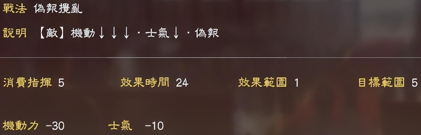 三国志13毫无用处的战法有哪些（最无用的战法TOP10）