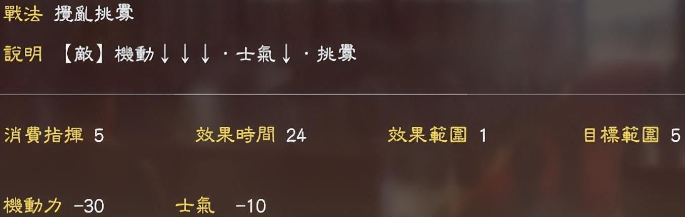 三国志13毫无用处的战法有哪些（最无用的战法TOP10）