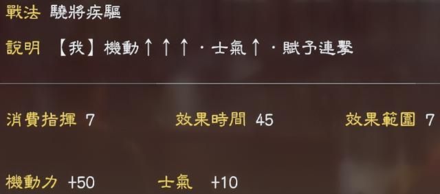三国志13毫无用处的战法有哪些（最无用的战法TOP10）