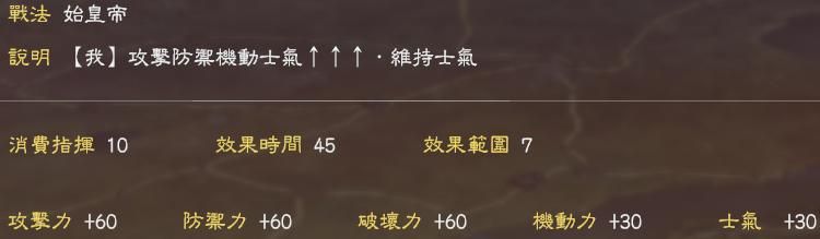三国志13毫无用处的战法有哪些（最无用的战法TOP10）