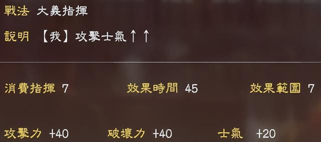 三国志13毫无用处的战法有哪些（最无用的战法TOP10）