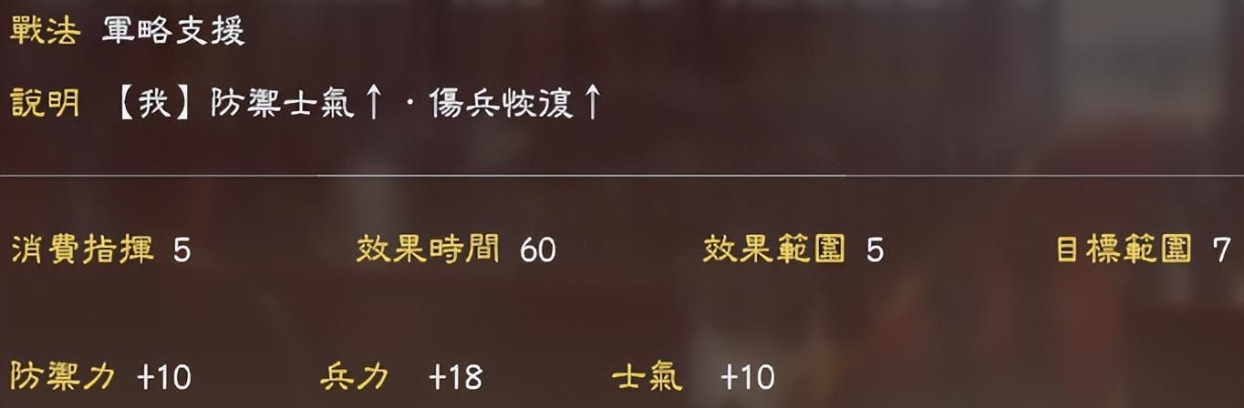 三国志13毫无用处的战法有哪些（最无用的战法TOP10）