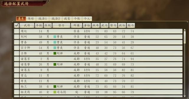 三国志14剧本正始政变怎么玩（剧本正始司马懿破局思路分享）