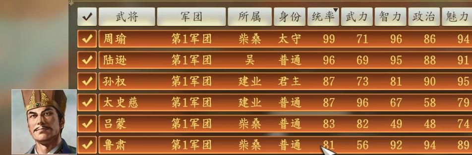 三国志14三顾茅庐孙权怎么玩（孙权军正面硬刚曹操攻略）