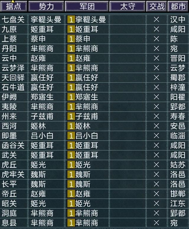 三国志11春秋战国志模组好玩吗（春秋战国志MOD详细介绍）