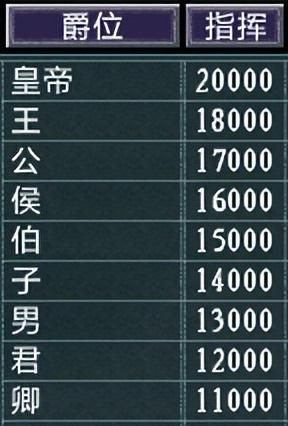 三国志11春秋战国志模组好玩吗（春秋战国志MOD详细介绍）