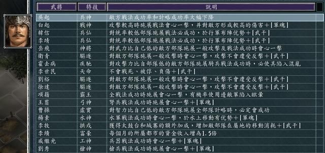 三国志11血色衣冠模组好玩吗（血色衣冠MOD的七大可玩之处）