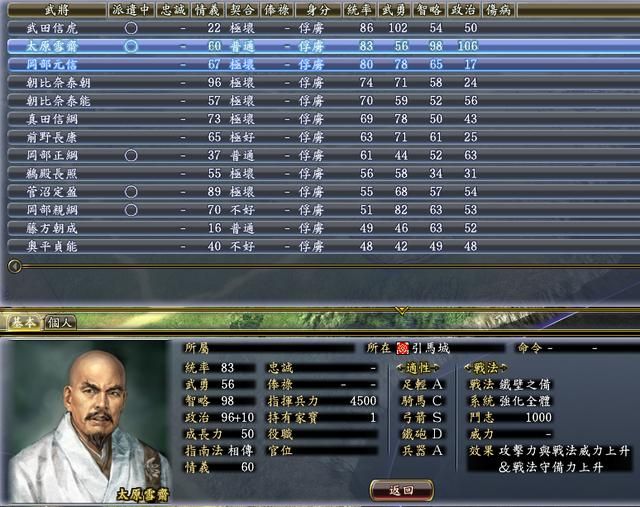信长之野望13天道尾张统一剧本怎么玩（尾张统一信长玩法思路分享）