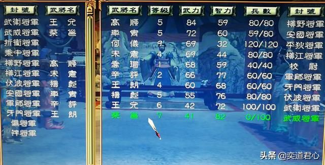三国群英传有哪些小势力（乔玄和乔瑁游戏开局破局玩法）