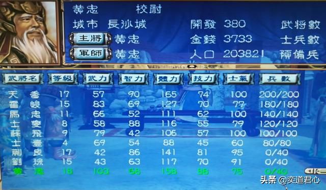 三国群英传武将不带兵有什么用处（光杆司令武将的四个妙用一览）
