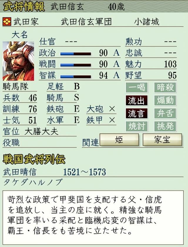 信长之野望6哪些将领骑兵等级最高（盘点骑兵技能A或以上的武将）