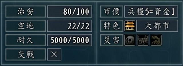三国志11凉州长安如何发展（三国志11凉州长安城池详细介绍）