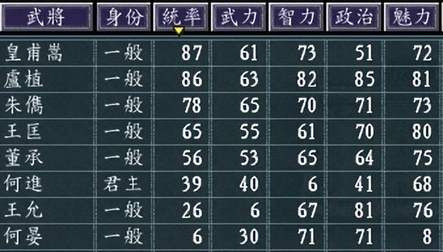 三国志11凉州长安如何发展（三国志11凉州长安城池详细介绍）
