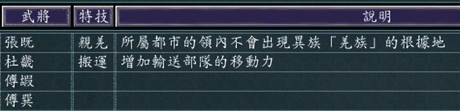三国志11凉州长安如何发展（三国志11凉州长安城池详细介绍）