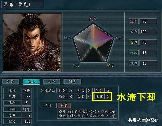 三国志11哪些武将的兵种适性设定有问题（不符武将表现的六个兵种设定）