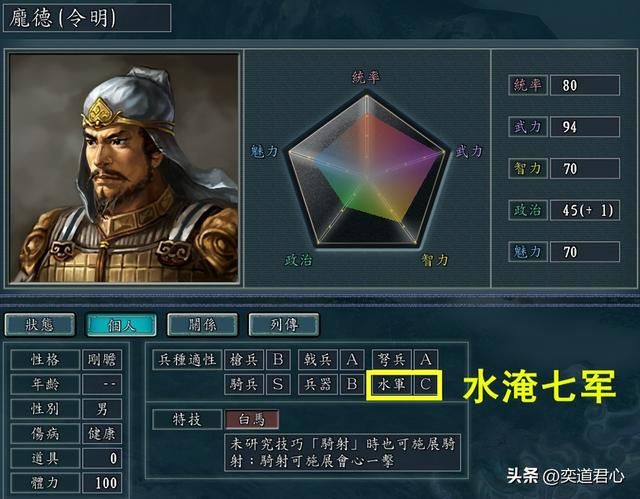 三国志11哪些武将的兵种适性设定有问题（不符武将表现的六个兵种设定）