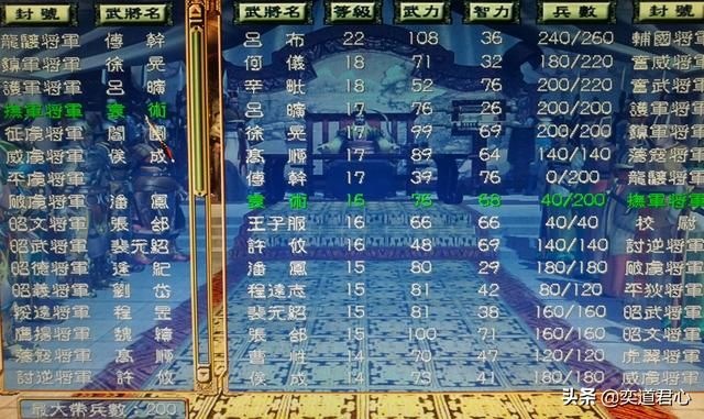 三国群英传如何做好一名君主（三国群英传游戏里领悟的八个道理）