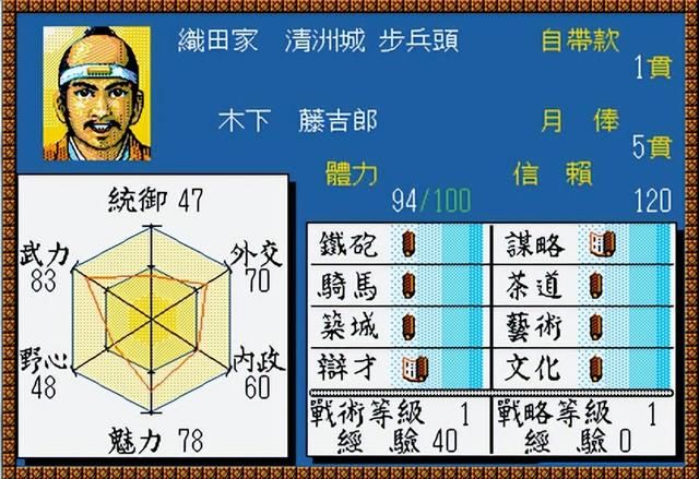 太阁立志传1游戏好玩吗（太阁立志传初代游戏玩法介绍）