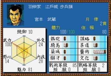 太阁立志传1游戏好玩吗（太阁立志传初代游戏玩法介绍）