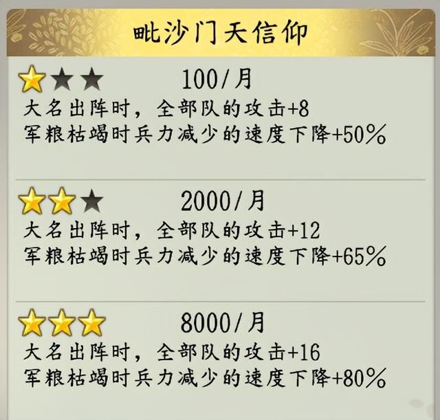 信长之野望16新生有哪些特有政策（各势力特有政策效果评价）