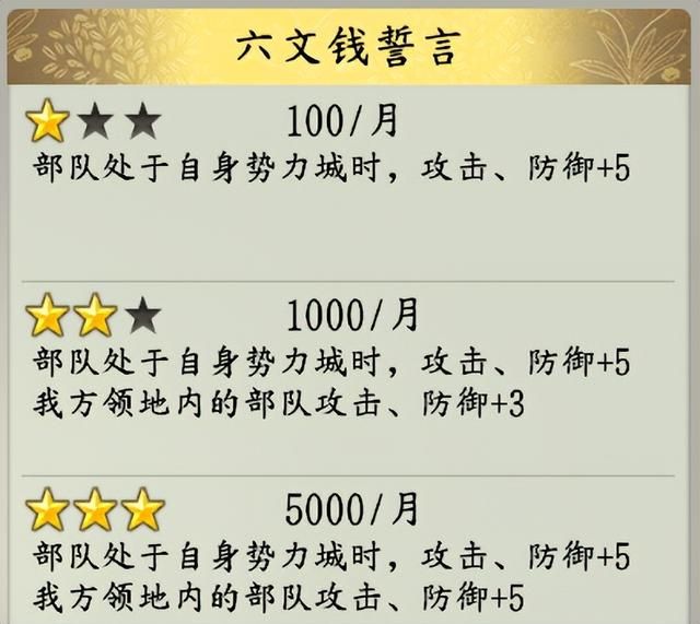 信长之野望16新生有哪些特有政策（各势力特有政策效果评价）