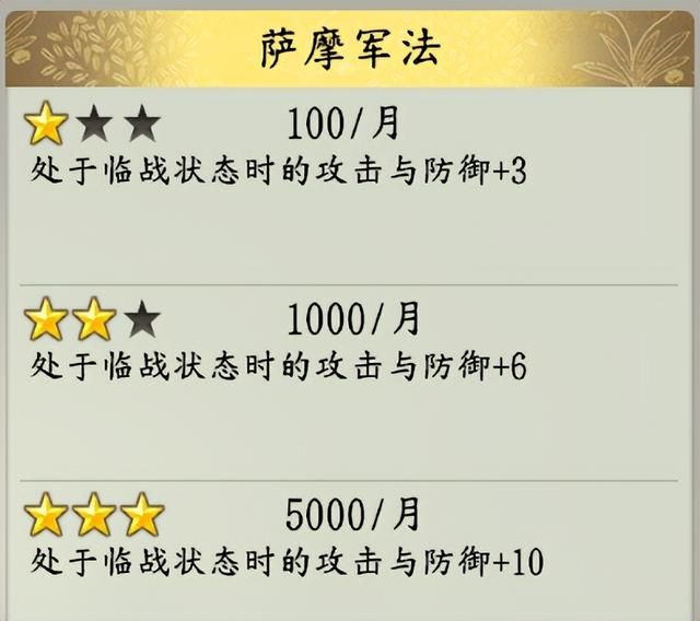 信长之野望16新生有哪些特有政策（各势力特有政策效果评价）