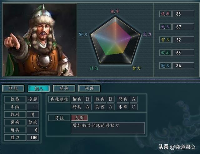 三国志11武将DIY数据一览（北方四大部落首领DIY属性分析）