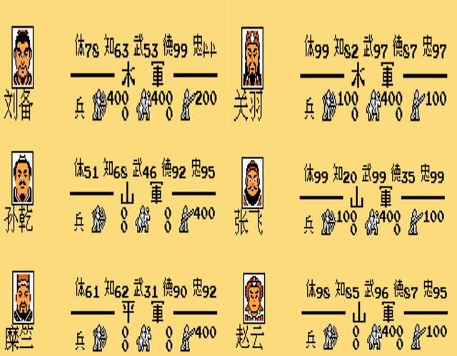 三国志中原之霸者有多少君主（各君主麾下将领及占据城池一览）