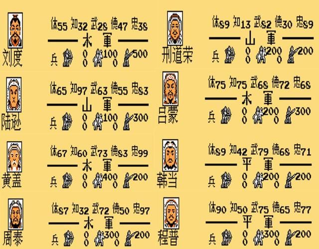 三国志中原之霸者有多少君主（各君主麾下将领及占据城池一览）