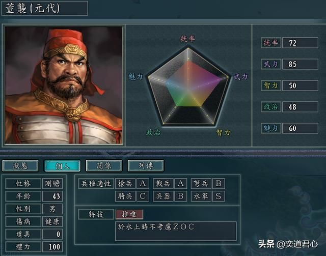 帝王之路董袭英雄怎么样（董袭属性战法英雄羁绊介绍）