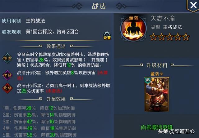 帝王之路董袭英雄怎么样（董袭属性战法英雄羁绊介绍）
