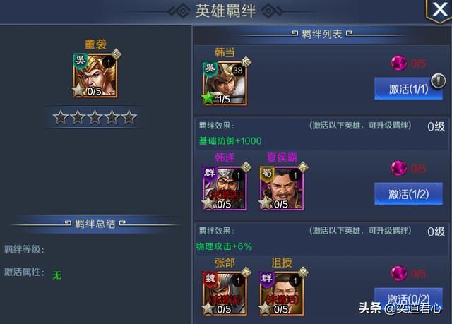 帝王之路董袭英雄怎么样（董袭属性战法英雄羁绊介绍）