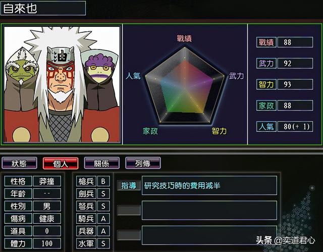 三国志11漫舞春秋木叶阵营有哪些武将（漫舞春秋木叶全武将一览）