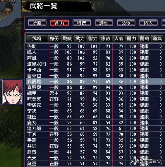 三国志11漫舞春秋木叶阵营有哪些武将（漫舞春秋木叶全武将一览）