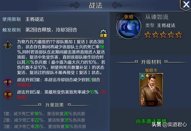 帝王之路张昭英雄怎么样（张昭属性战法英雄羁绊介绍）