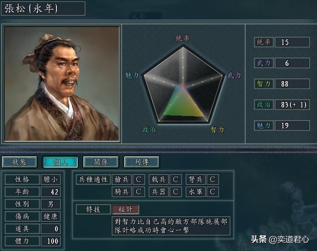 帝王之路张松英雄怎么样（张松属性战法英雄羁绊介绍）