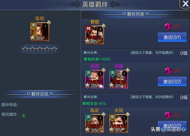 帝王之路张松英雄怎么样（张松属性战法英雄羁绊介绍）