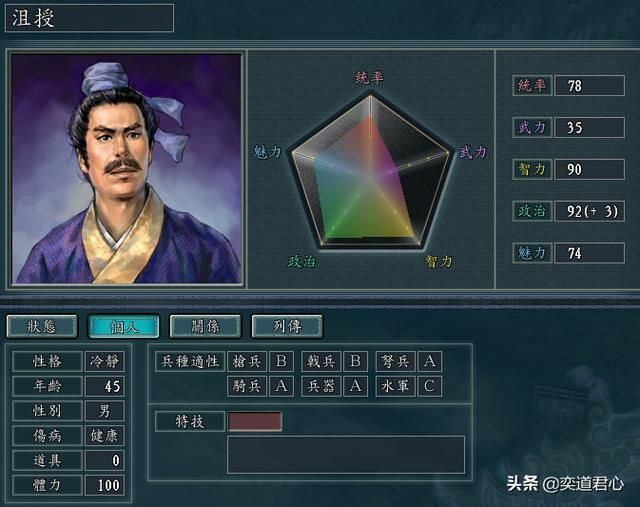 帝王之路沮授英雄怎么样（沮授属性战法英雄羁绊介绍）