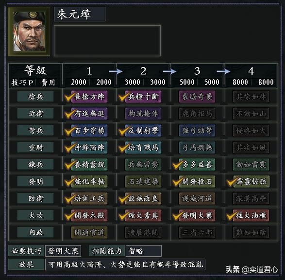 风林火山元明清时期有哪些特殊兵种（元明清八大特色兵种一览）