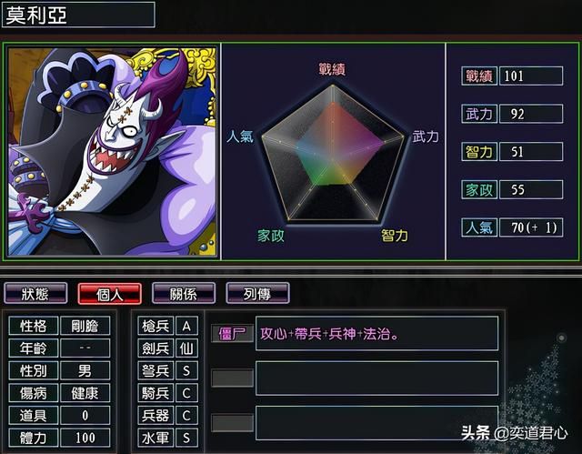 三国志11漫舞春秋黑胡子阵营有哪些武将（黑胡子蒂奇全武将一览）