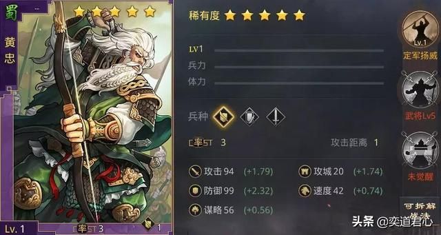 名将三国朱雀好玩吗（名将三国朱雀人物原型背景介绍）