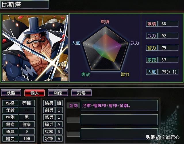 三国志11漫舞春秋白胡子阵营有哪些武将（白胡子全武将一览）