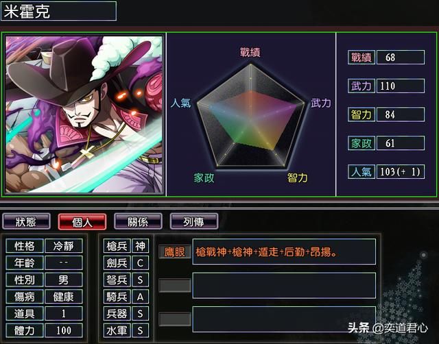 三国志11漫舞春秋米霍克阵营有哪些武将（米霍克全武将一览）