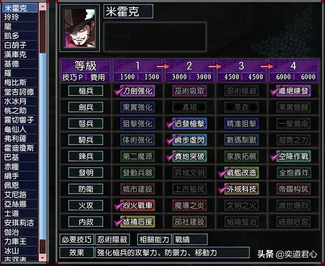 三国志11漫舞春秋米霍克阵营有哪些武将（米霍克全武将一览）