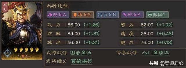 帝王之路曹仁英雄怎么样（曹仁属性战法英雄羁绊介绍）