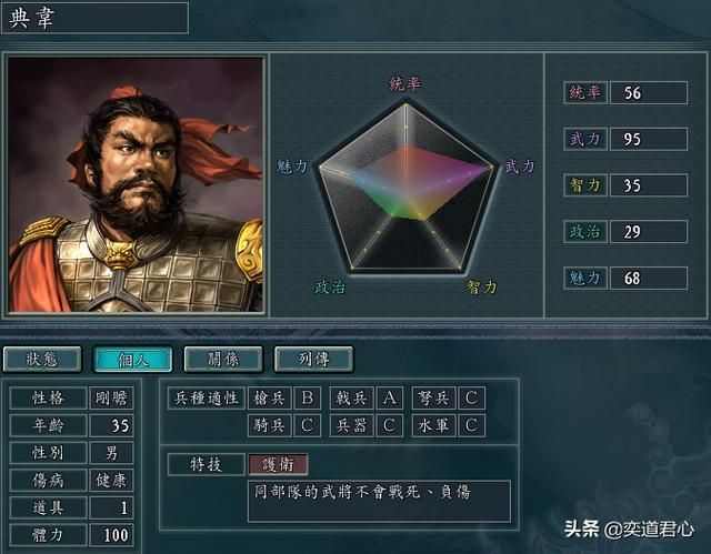 帝王之路典韦英雄怎么样（典韦属性战法英雄羁绊介绍）