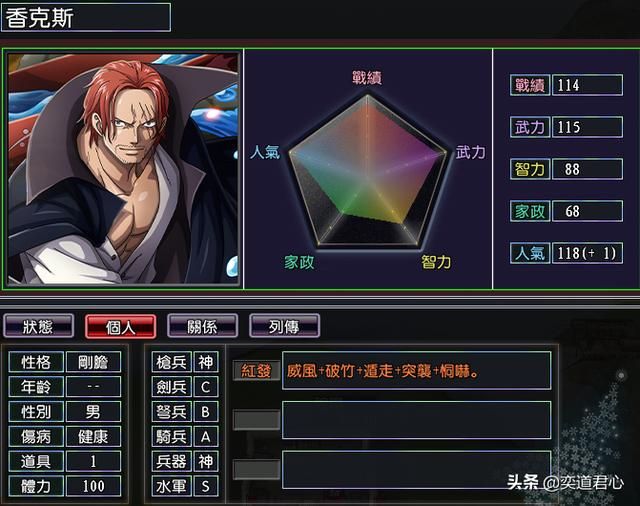 三国志11漫舞春秋香克斯阵营有哪些武将（红发海贼团全武将一览）