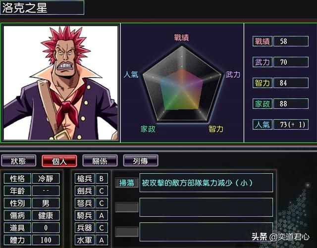 三国志11漫舞春秋香克斯阵营有哪些武将（红发海贼团全武将一览）