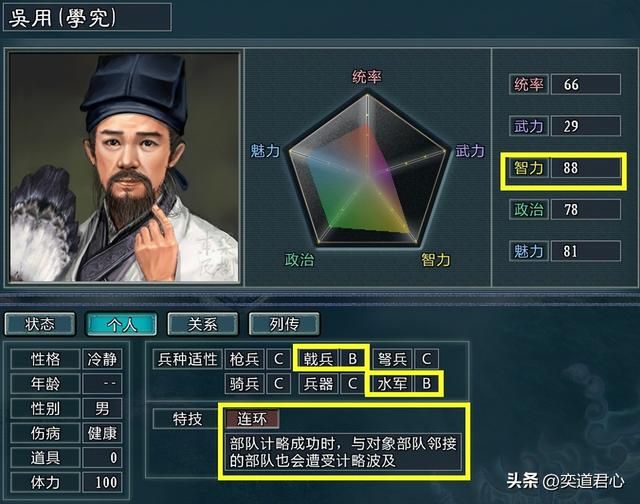 三国志11连环特技武将有哪些（各MOD九大连环武将盘点）